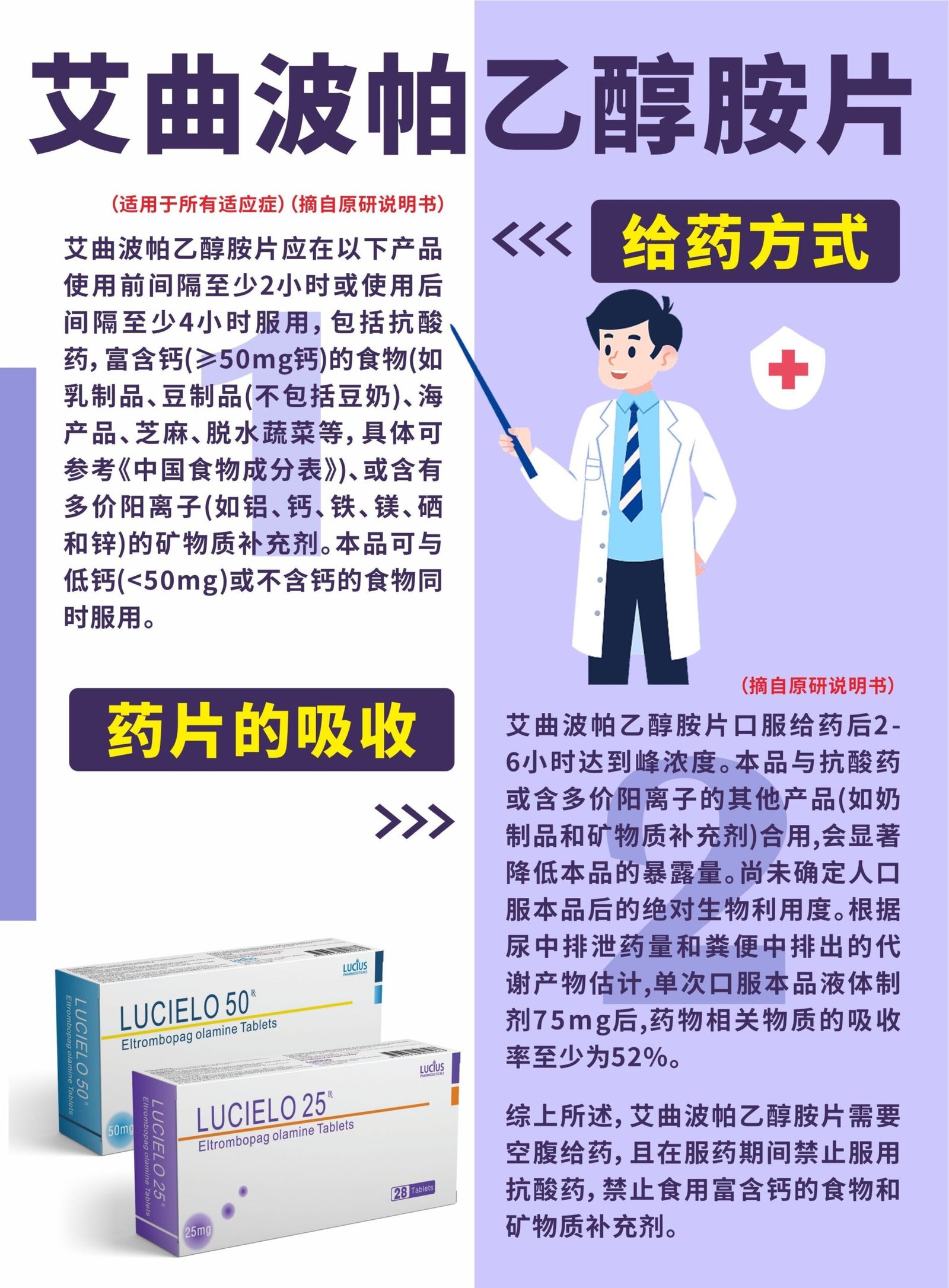 卢修斯 LuciElo 艾曲波帕 Eltrombopag 25mg - 图片 4