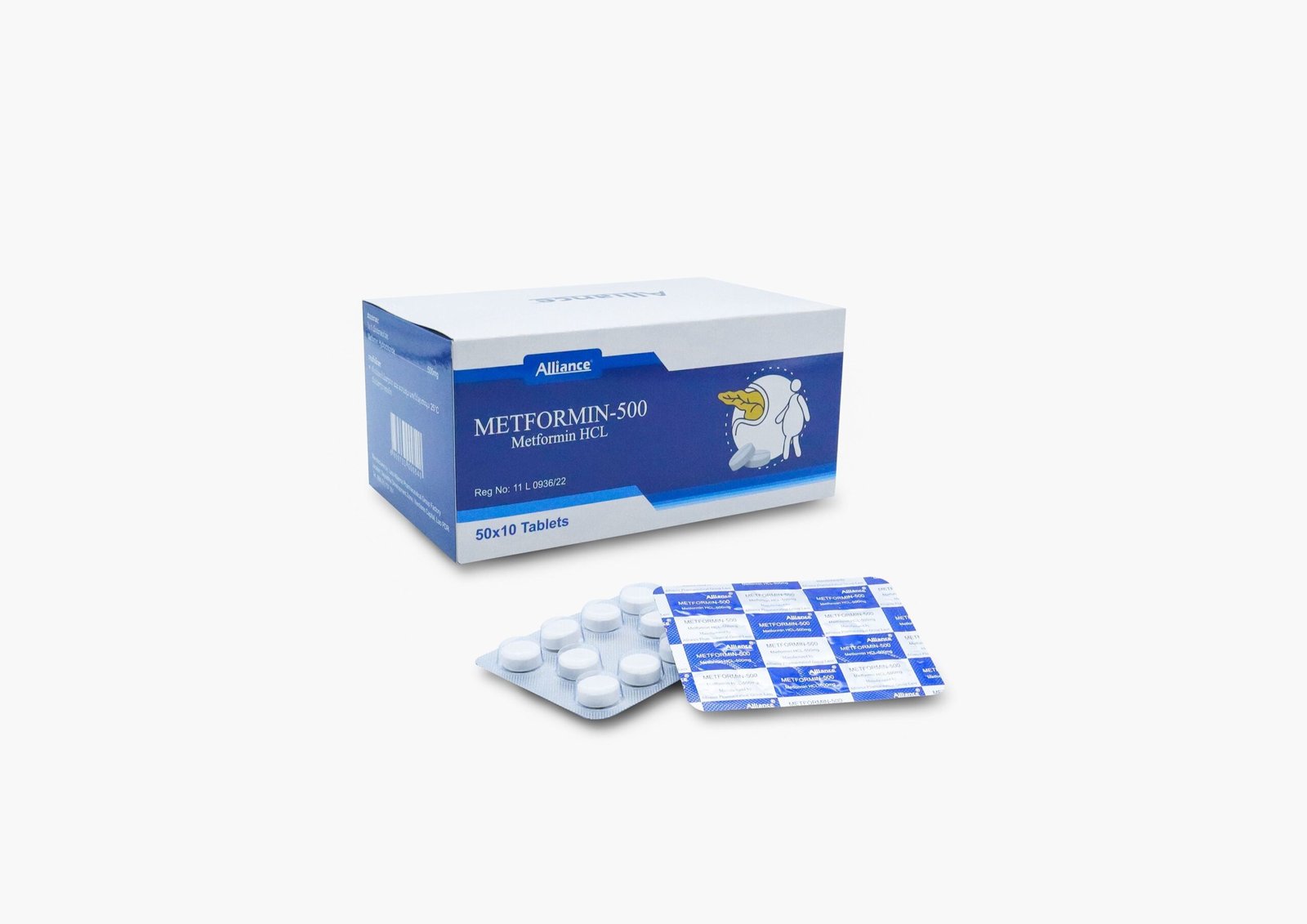 二甲双胍Metformin Hydrochloride.........500mg.